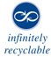 infinity recyclable